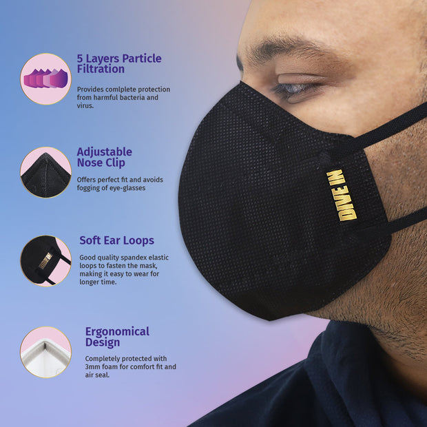 Arctic Fox N95 Respirator Mask Gold Series (Pack of 10)