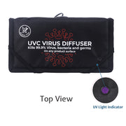 Arctic Fox UV-C Virus Diffuser Mini Case